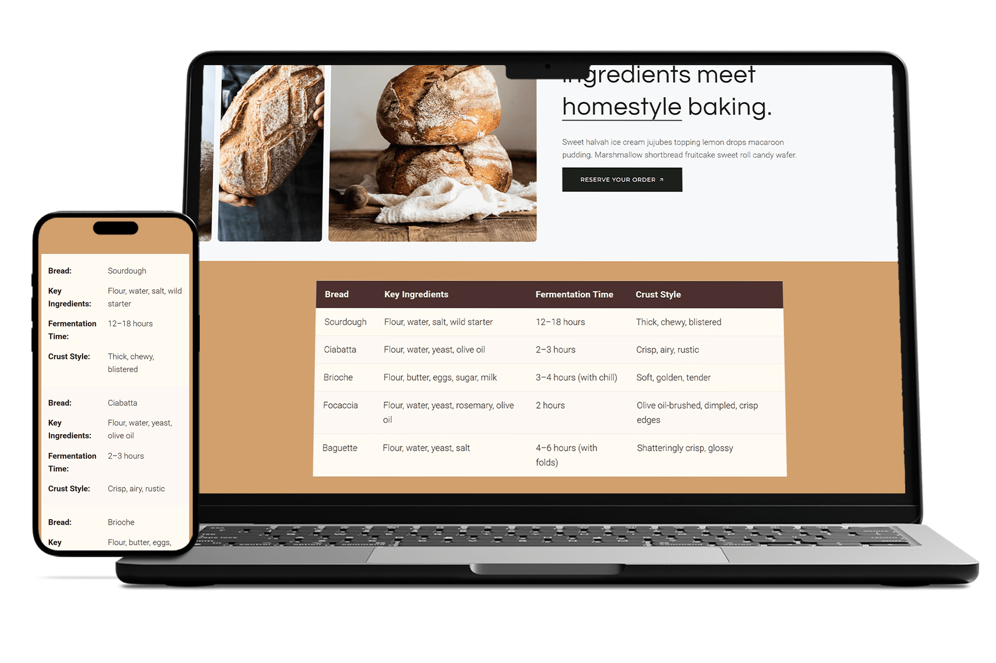 Flexibles (Responsive WordPress Tables) on laptop and mobile