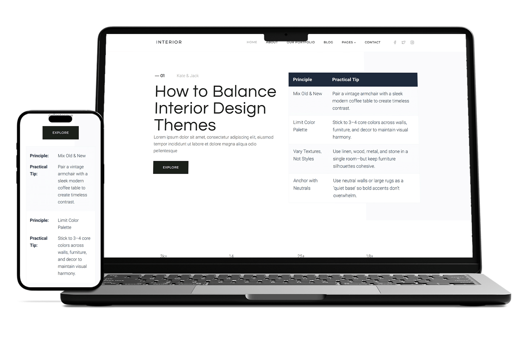 Flexibles (Responsive WordPress Tables) on laptop and mobile